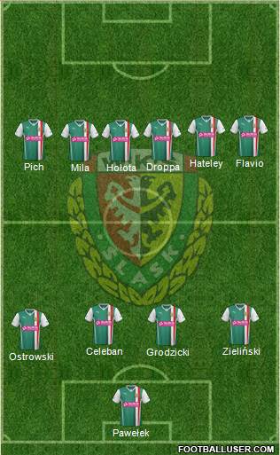 WKS Slask Wroclaw Formation 2014