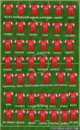 Arsenal Formation 2014
