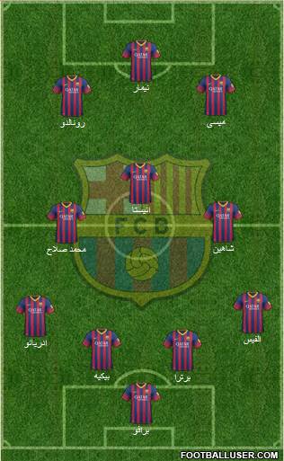 F.C. Barcelona Formation 2014