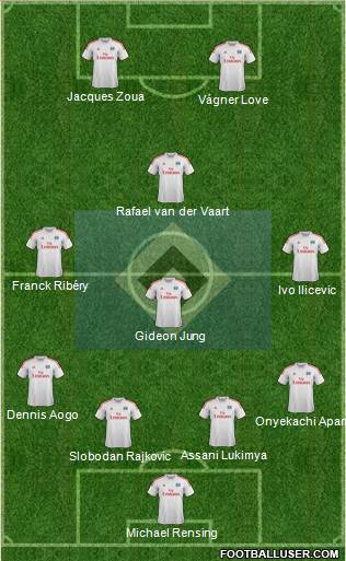 Hamburger SV Formation 2014