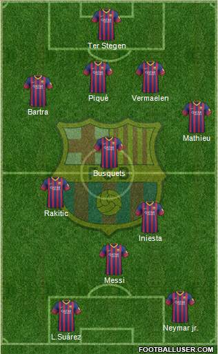 F.C. Barcelona Formation 2014
