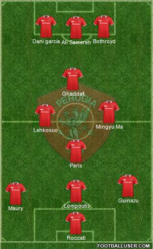 Perugia Formation 2014