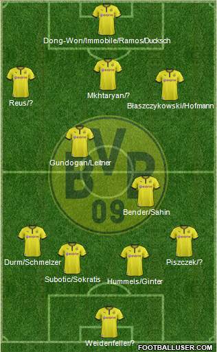 Borussia Dortmund Formation 2014