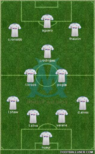 Olympique de Marseille Formation 2014