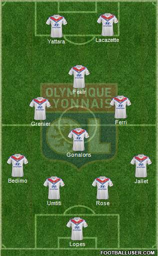 Olympique Lyonnais Formation 2014