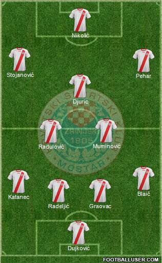 HSK Zrinjski Mostar football formation