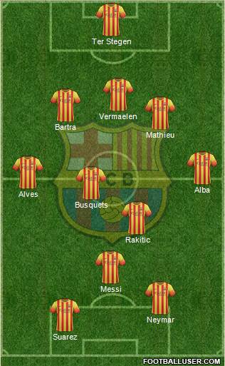 F.C. Barcelona Formation 2014