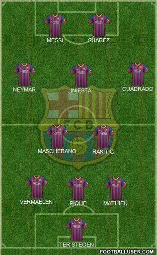 F.C. Barcelona Formation 2014