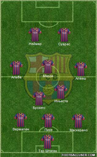 F.C. Barcelona Formation 2014