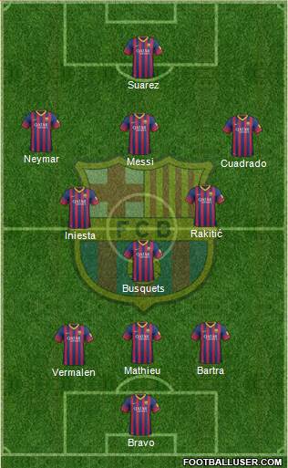 F.C. Barcelona Formation 2014