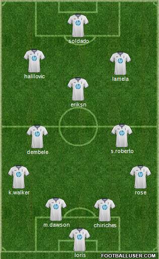 Tottenham Hotspur Formation 2014