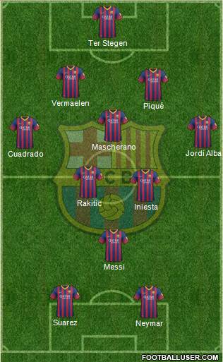 F.C. Barcelona Formation 2014