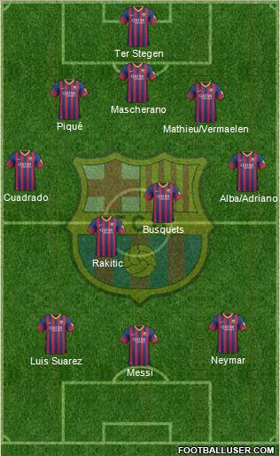 F.C. Barcelona Formation 2014