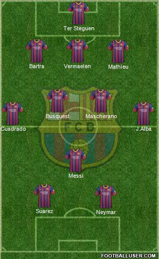 F.C. Barcelona Formation 2014