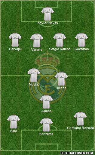 Real Madrid C.F. Formation 2014