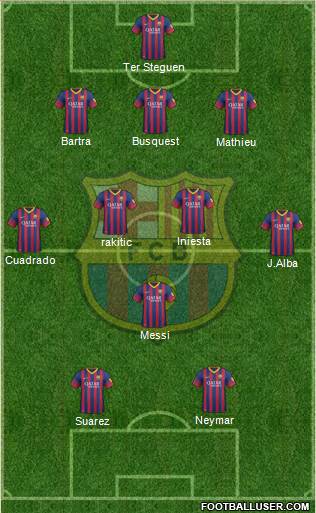 F.C. Barcelona Formation 2014