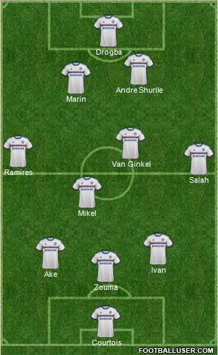 Chelsea Formation 2014