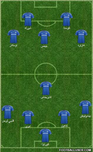 Chelsea Formation 2014