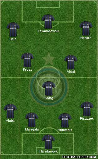 F.C. Internazionale Formation 2014