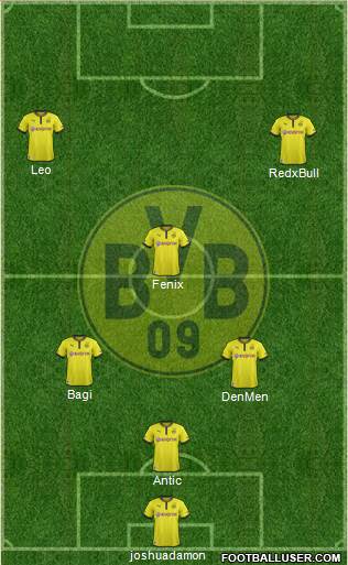 Borussia Dortmund Formation 2014