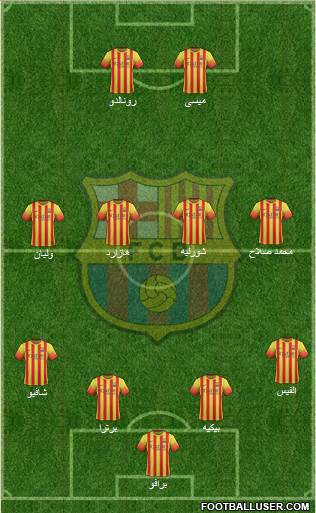 F.C. Barcelona Formation 2014