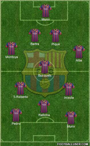F.C. Barcelona Formation 2014