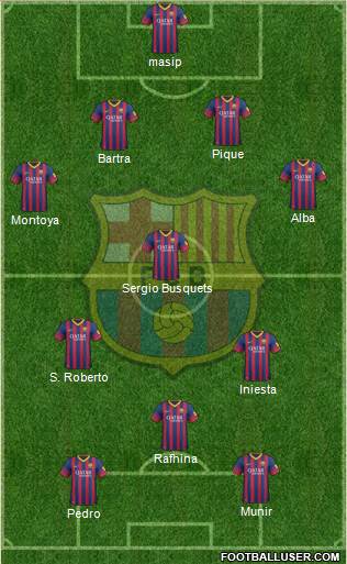 F.C. Barcelona Formation 2014