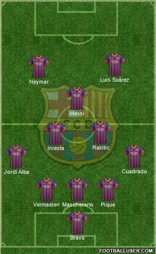 F.C. Barcelona Formation 2014
