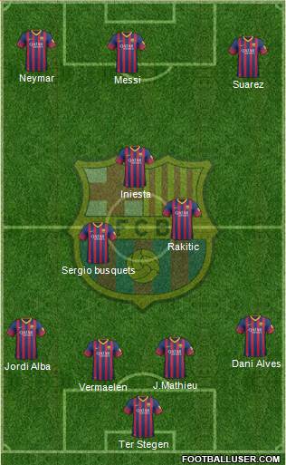 F.C. Barcelona Formation 2014