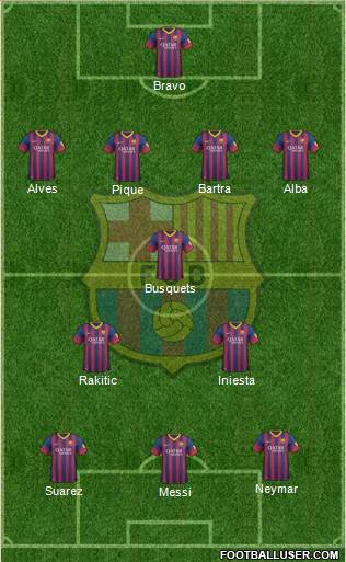 F.C. Barcelona Formation 2014