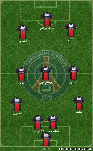 Paris Saint-Germain Formation 2014