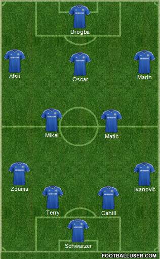 Chelsea Formation 2014