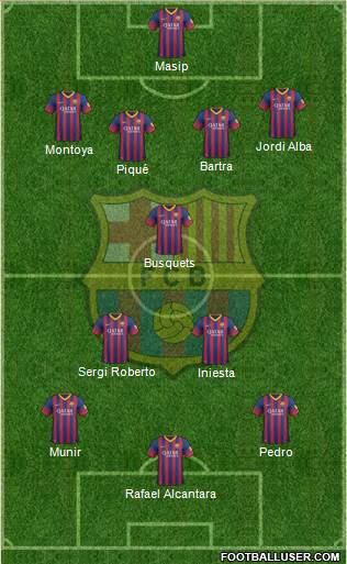 F.C. Barcelona Formation 2014