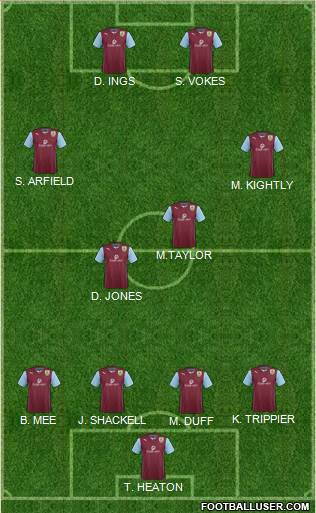Burnley Formation 2014