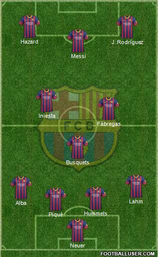 F.C. Barcelona Formation 2014