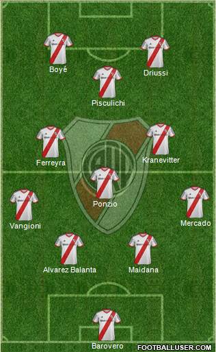 River Plate Formation 2014