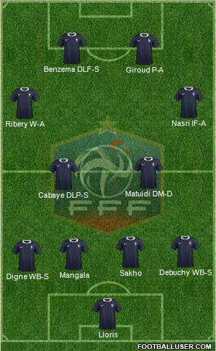 France Formation 2014