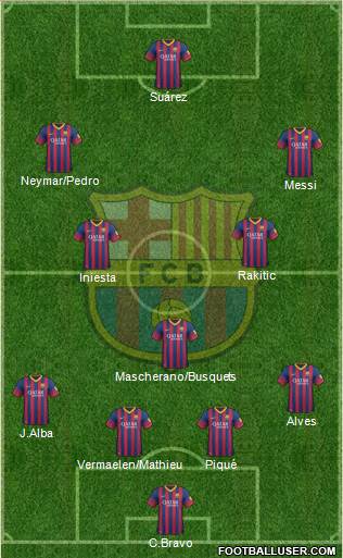 F.C. Barcelona Formation 2014