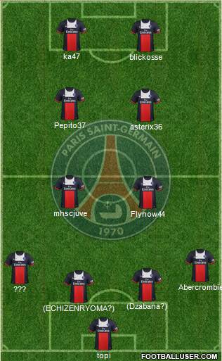 Paris Saint-Germain Formation 2014