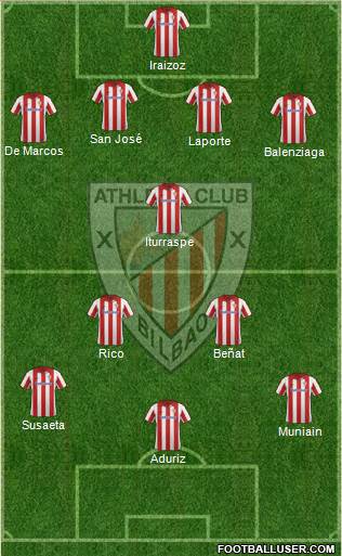 Athletic Club Formation 2014