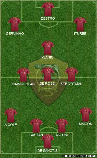 AS Roma Formation 2014