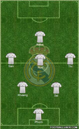 Real Madrid C.F. Formation 2014