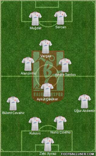 Balikesirspor Formation 2014