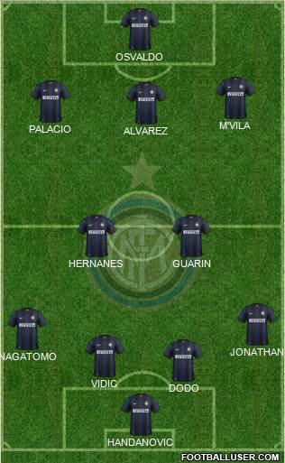 F.C. Internazionale Formation 2014