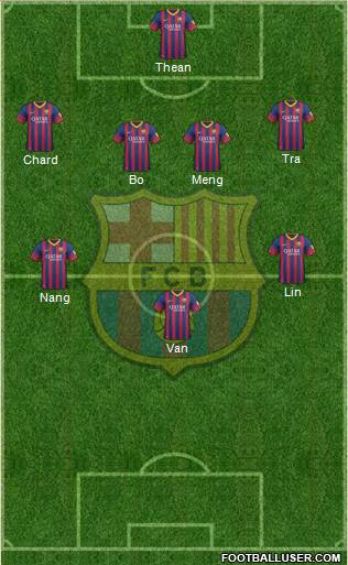 F.C. Barcelona Formation 2014