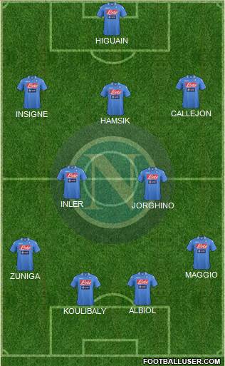 Napoli Formation 2014
