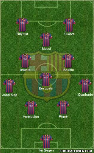 F.C. Barcelona Formation 2014