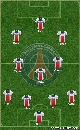 Paris Saint-Germain Formation 2014
