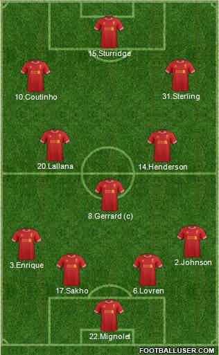 Liverpool Formation 2014