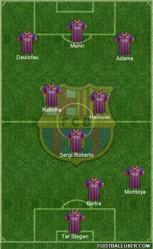 F.C. Barcelona Formation 2014